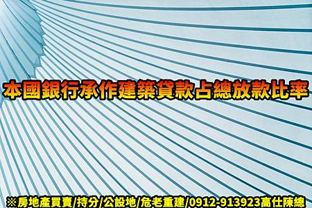 本國銀行承作建築貸款占總放款比率(示意圖)