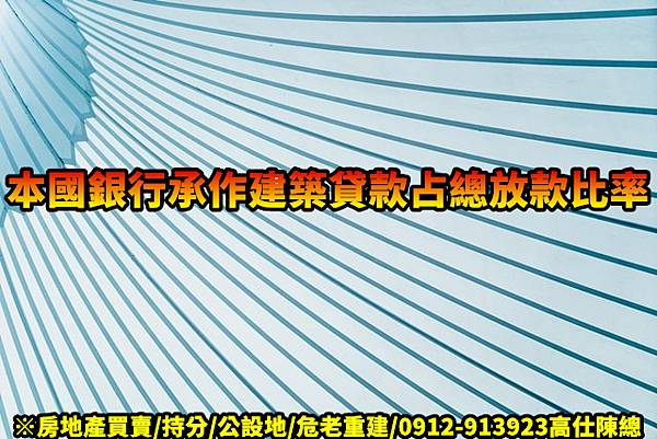 本國銀行承作建築貸款占總放款比率(示意圖)