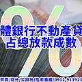 全體銀行不動產貸款占總放款成數(示意圖)