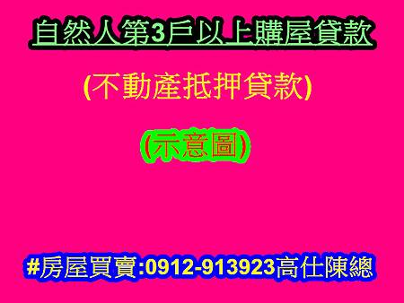 自然人第3戶以上購屋貸款(示意圖) 自然人第3戶以上購屋貸款(示意圖)
