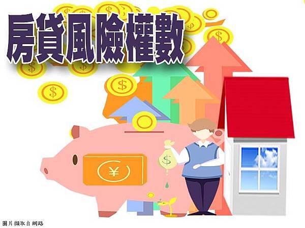 房貸風險權數(示意圖) 房貸風險權數(示意圖)