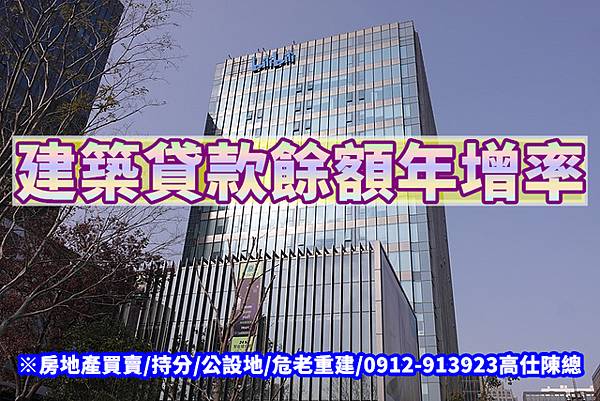 建築貸款餘額年增率(示意圖).jpg 建築貸款餘額年增率(示意圖).jpg