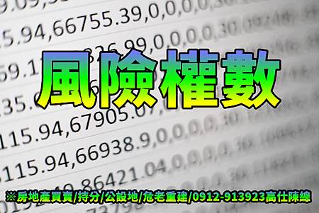 風險權數(示意圖) 風險權數(示意圖)