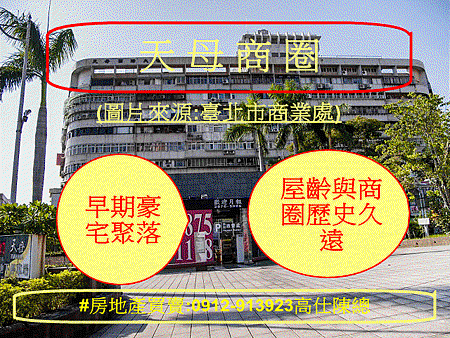 天母商圈(示意圖)
