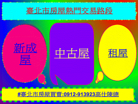 臺北市房屋熱門交易路段(示意圖)