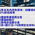 企業出售五年內持有房地(示意圖)