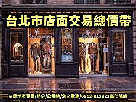 台北市店面交易總價帶(示意圖)