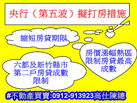 央行第五波擬打房措施(示意圖)