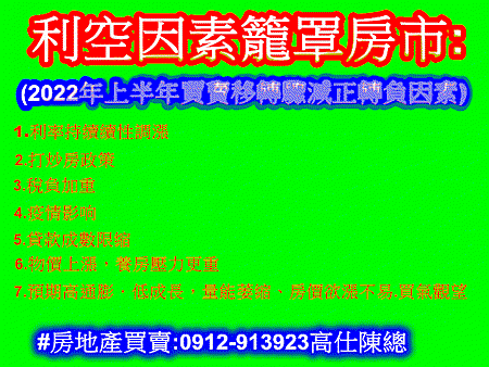 利空因素籠罩房市(示意圖)