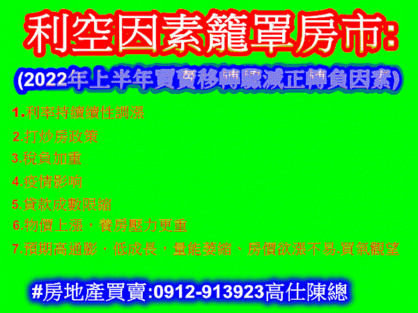 利空因素籠罩房市(示意圖).jpg