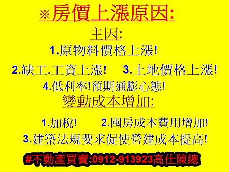 房價上漲原因(示意圖) 房價上漲原因(示意圖)