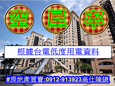 空屋率(示意圖) 空屋率(示意圖)