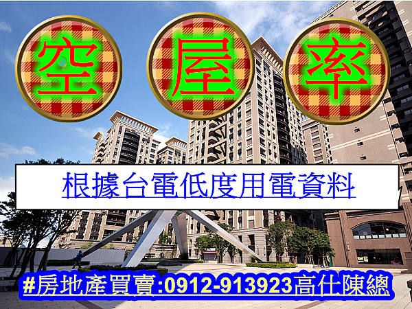 空屋率(示意圖)