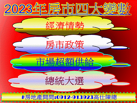 2023年房市四大變數(示意圖)