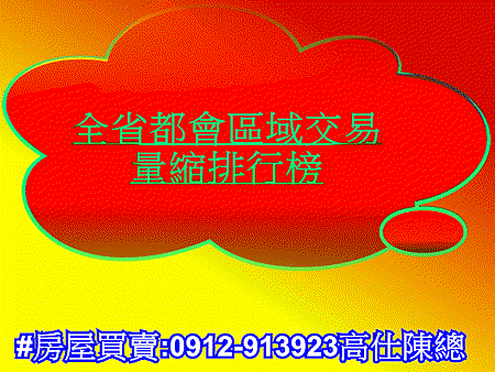 全省都會區域交易量縮排行榜(示意圖)
