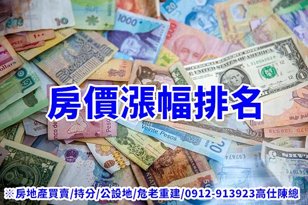 房價漲幅排名(示意圖)