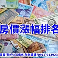 房價漲幅排名(示意圖)