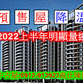 預售屋降溫(2022年上半年量縮)