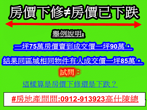 開春房市慘！房仲：後限貸令時代房市只剩三種人