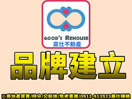 品牌建立(示意圖)