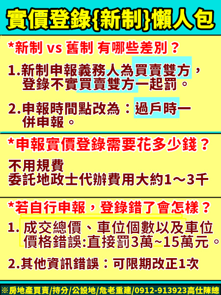 實價登錄新制懶人包(示意圖)