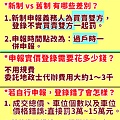 實價登錄新制懶人包(示意圖)