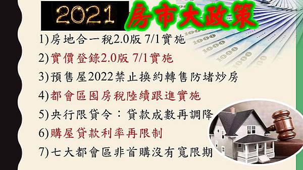 2021房市大政策