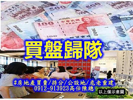 買盤歸隊(示意圖)