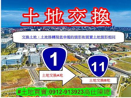 土地交換(示意圖) 土地交換(示意圖)