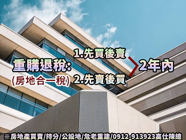 房地合一稅重購退稅(示意圖) 房地合一稅重購退稅(示意圖)
