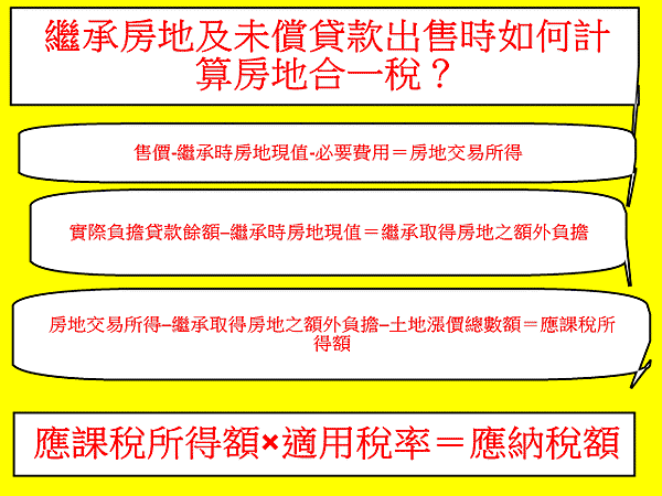 繼承房地及未償貸款出售房地合一稅