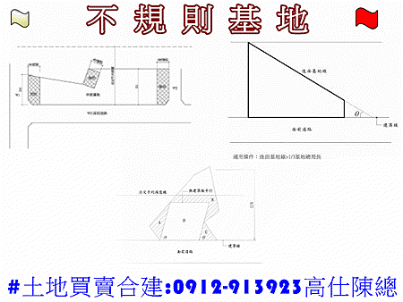 不規則基地(示意圖) 不規則基地(示意圖)