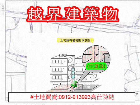 越界建築物(圖片來源網路合成照)