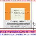 新北市建照業務工作手冊110年版-圖例6-8