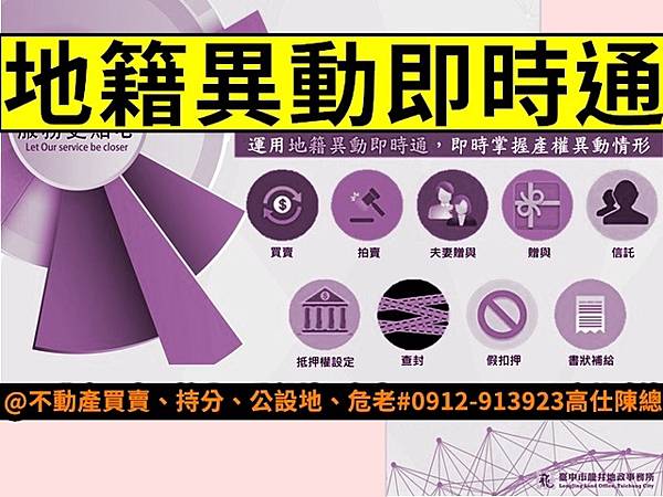 地籍異動即時通 地籍異動即時通