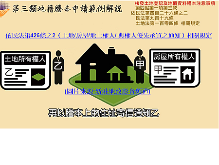 第3類地籍謄本範例解說