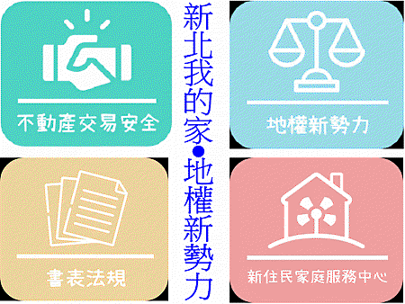 新北我的家‧地權新勢力