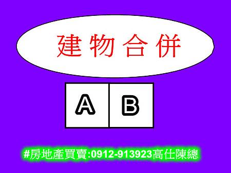 建物合併(示意圖) 建物合併(示意圖)