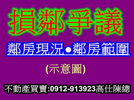 損鄰爭議(示意圖)