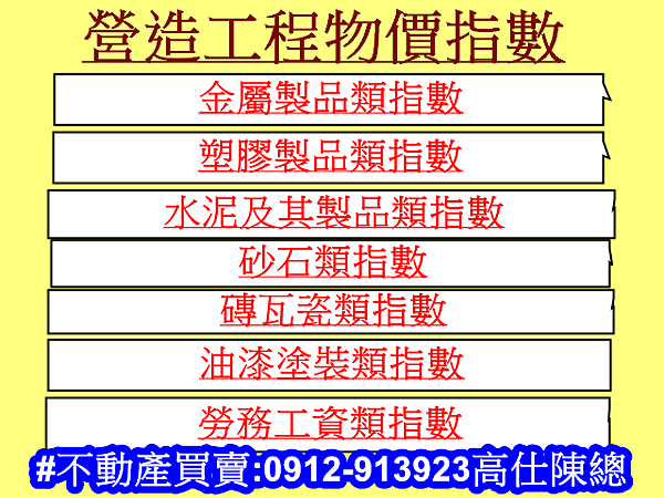 營造工程物價指數(示意圖).jpg 營造工程物價指數(示意圖).jpg