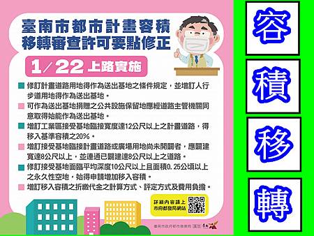 臺南市容積移轉(示意圖)