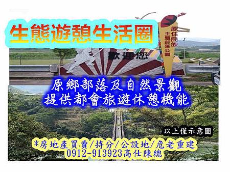 生態遊憩生活圈(示意圖)