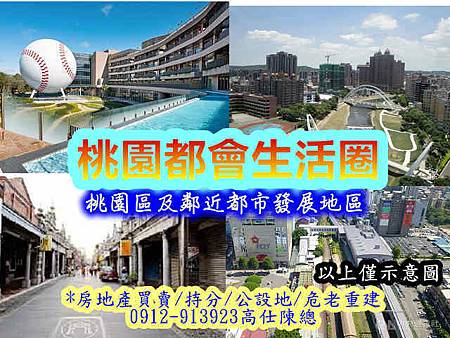 桃園都市生活圈(示意圖)