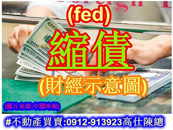 FED縮債(財經示意圖) FED縮債(財經示意圖)