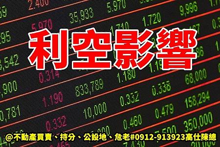 利空影響(示意圖)