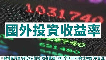 國外投資收益率