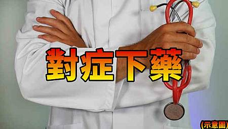 對症下藥(示意圖)