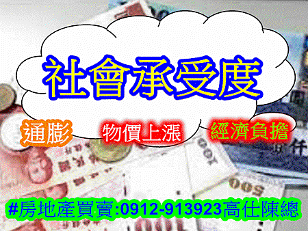 社會承受度(示意圖)