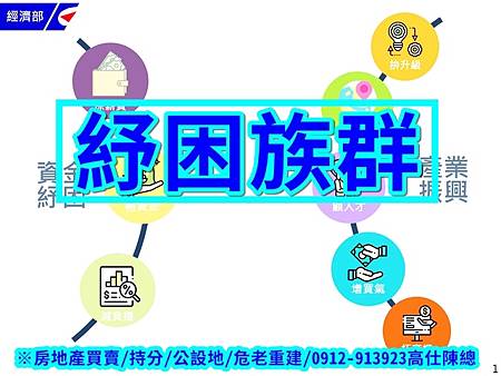 紓困族群 紓困族群