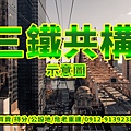 三鐵共構(示意圖)